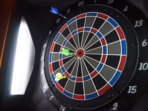 4ヶ月で月収30万円達成したターゲット選定の秘儀