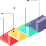 コンセプトの伝え方、間違ってませんか？